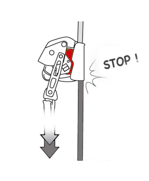 Sicurezza sul lavoro